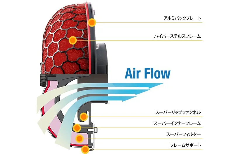 HKS SPF ASSY 150-80 Wet 2row (RED) (hks70019-AK109)